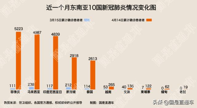 香港特区疫情最新数据与上海新增病例对比分析，防控策略与未来展望