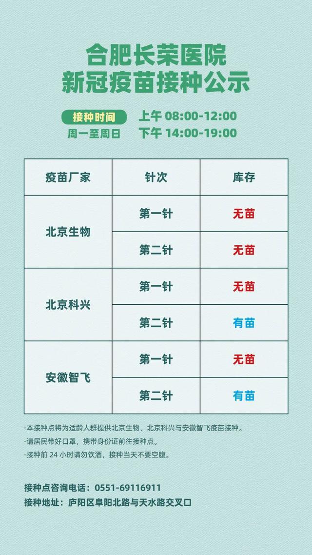 北京疫苗与安徽疫苗对比，哪款更适合您？