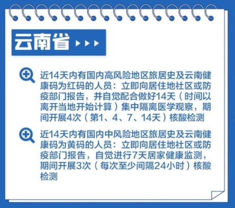 北京进入湖南最新政策解读，出行要求、隔离规定与注意事项