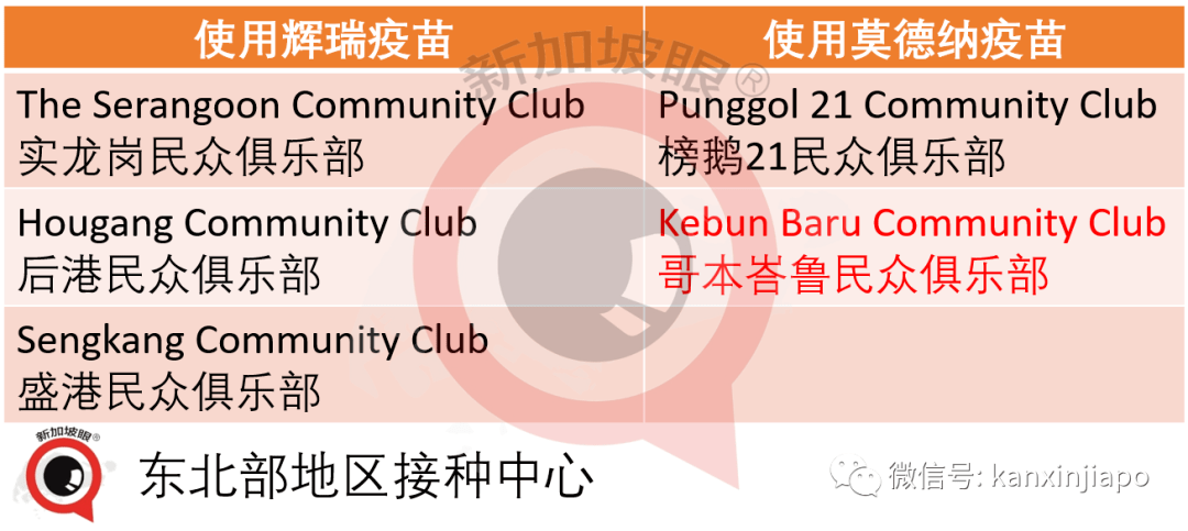 北京现在打的什么疫苗？全面解析当前接种政策与疫苗选择