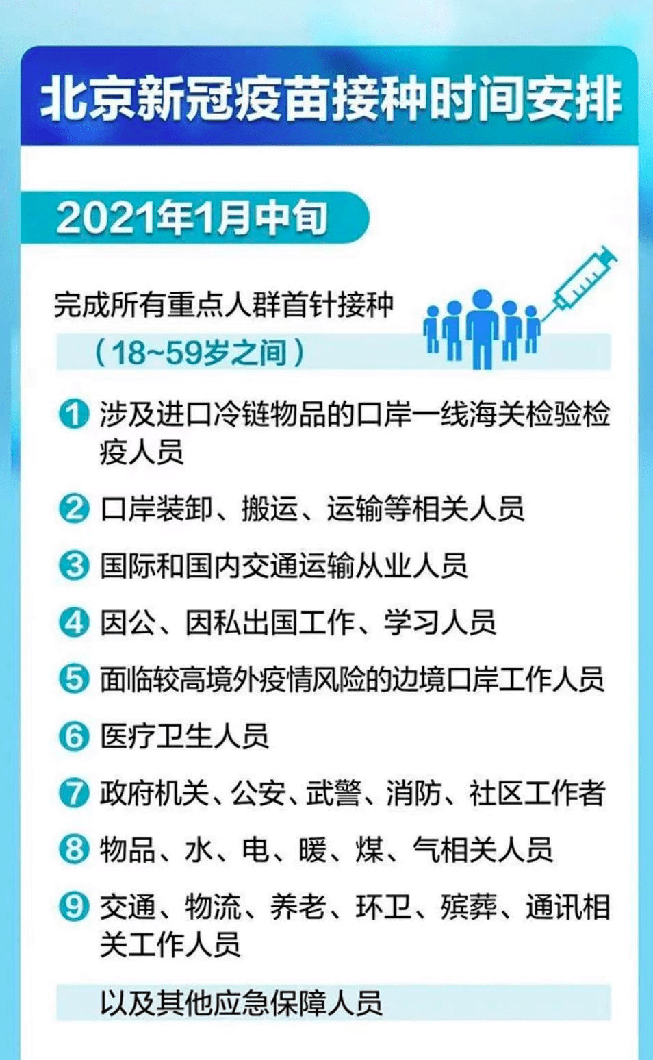 北京接种的是哪种新冠疫苗？全面解析北京疫苗接种情况
