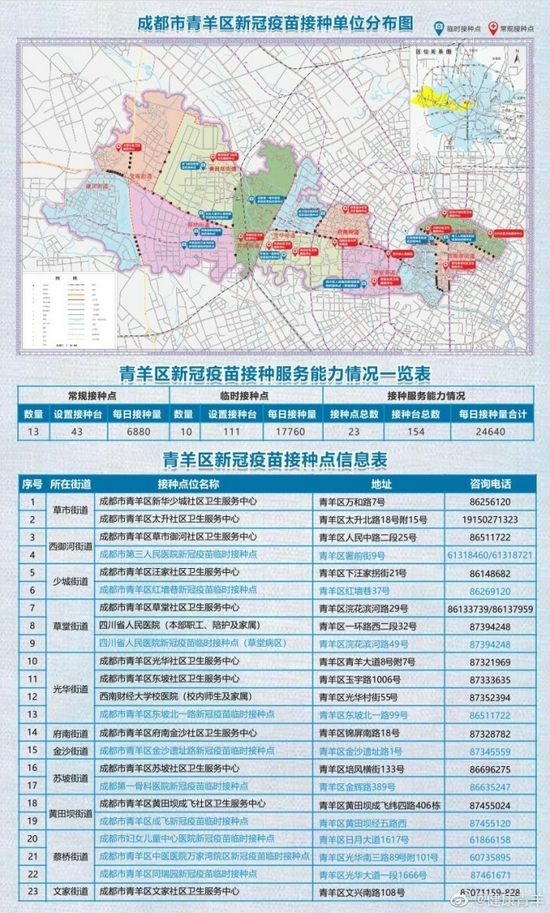 北京接种的是哪种新冠疫苗？全面解析北京疫苗接种情况