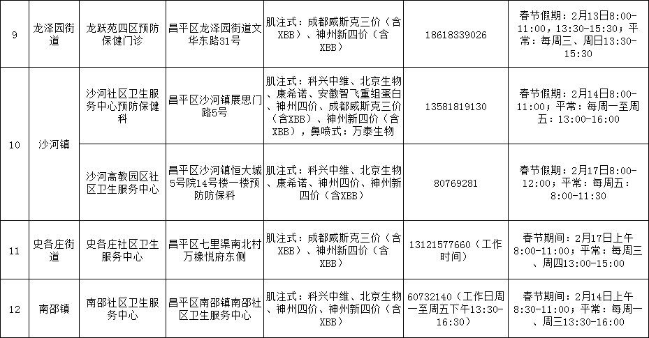 北京接种的新冠疫苗是哪种？全面解析北京地区使用的新冠疫苗种类