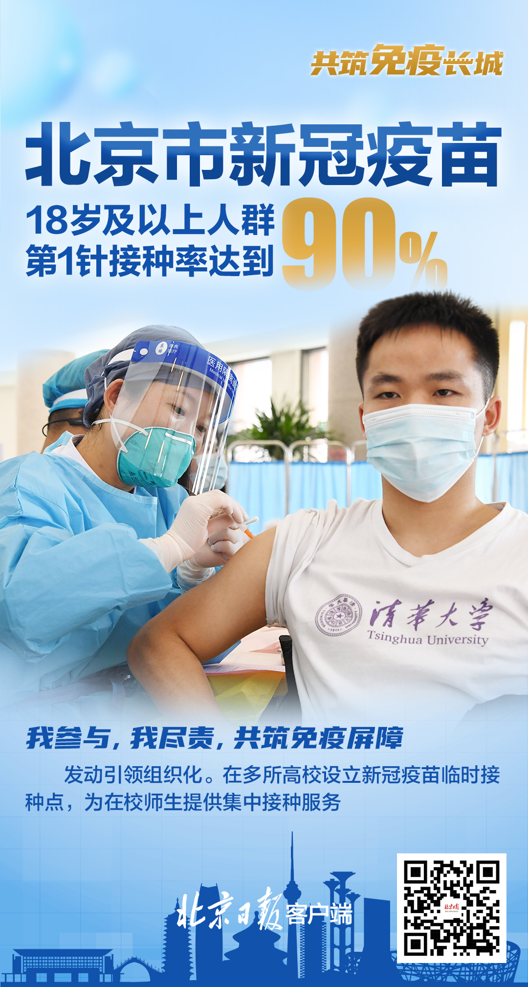 北京全面接受疫苗，科学防疫与全民健康的里程碑