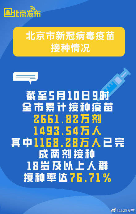 北京新冠疫苗接种情况全面解析