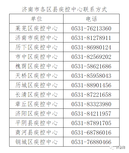 北京确诊者轨迹涉及山东，多地紧急排查防控