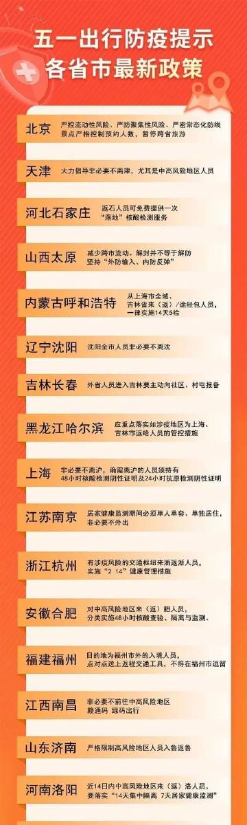 江西省对北京入赣人员最新规定，防疫政策详解与出行指南