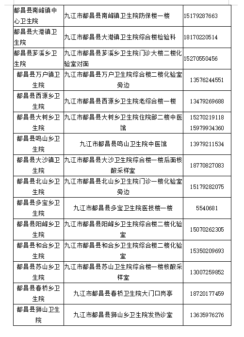 江西省对北京入赣人员最新规定，防疫政策详解与出行指南