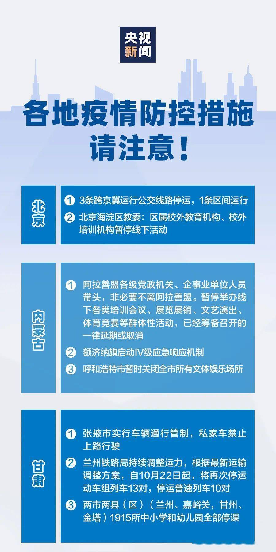 辽宁省疫情官宣，最新防控措施与民众应对指南