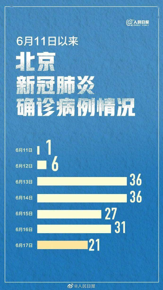 辽宁确诊病例曾2次停留北京，引发跨省疫情防控关注