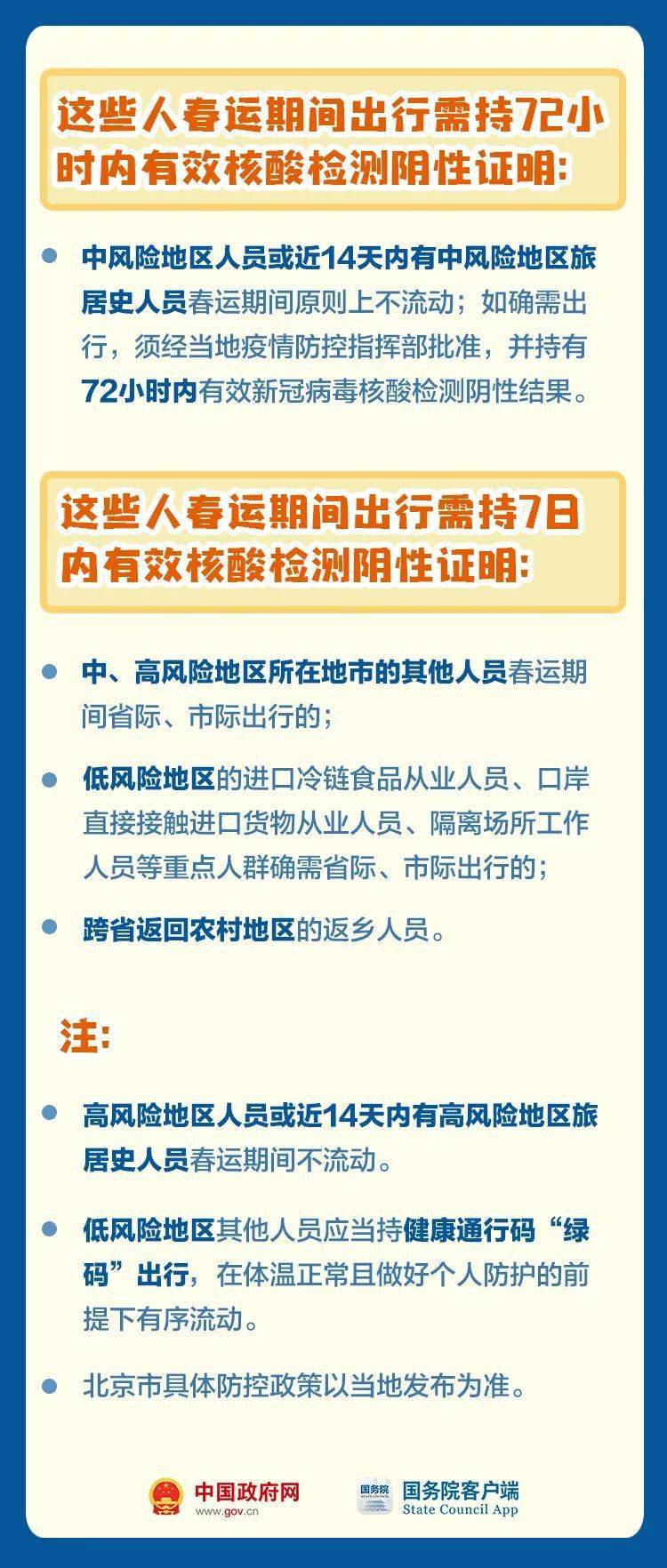 北京辽宁最新隔离政策解读，出行必知的防疫措施