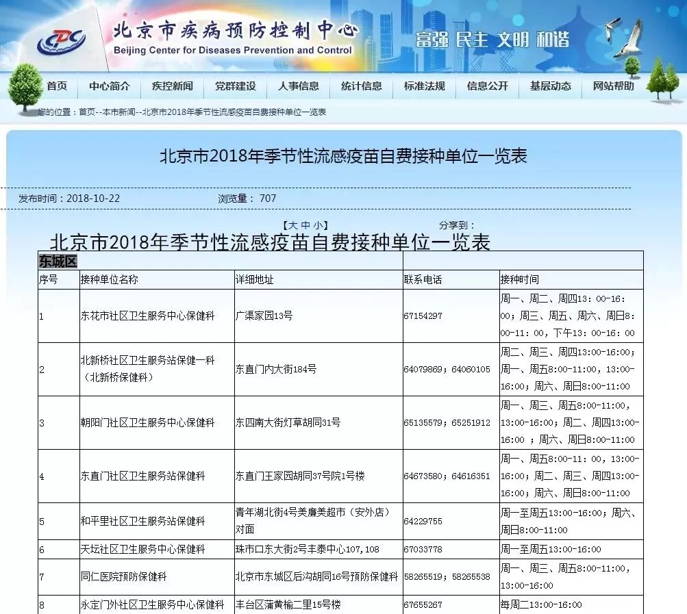 北京打的疫苗广东查不到？跨省疫苗接种信息共享难题待解