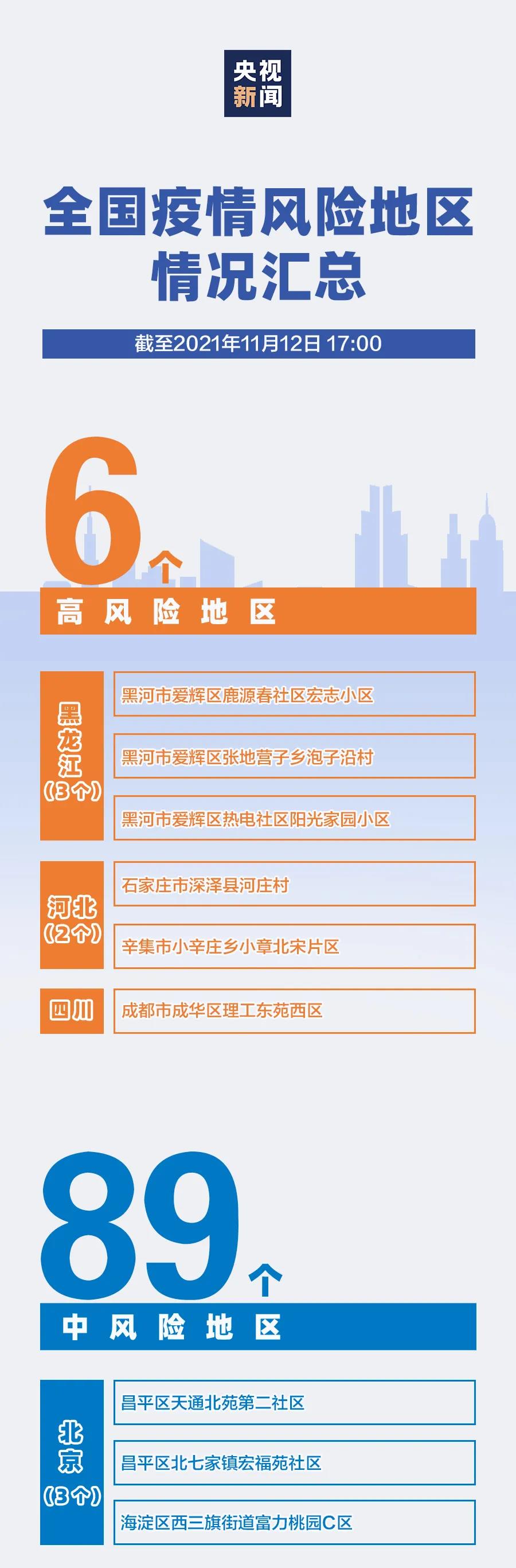 安徽疫情反弹，是否会波及北京？深度解析跨省传播风险与防控措施