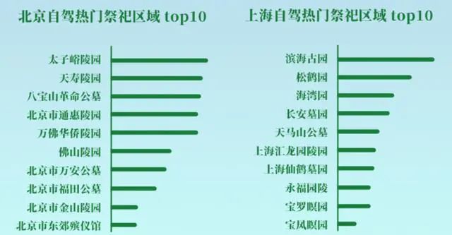 上海疫情与北京政策，中国两大都市的防疫策略对比与思考