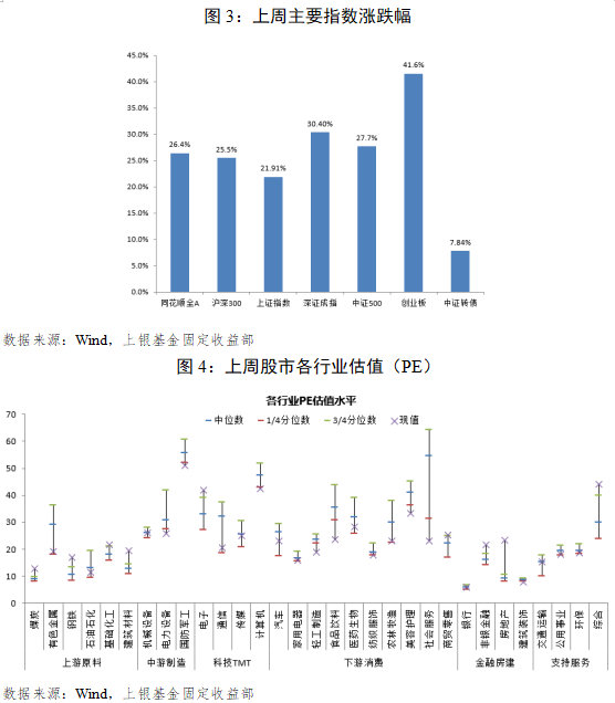北京与上海疫情政策比较，防控策略的异同与成效分析