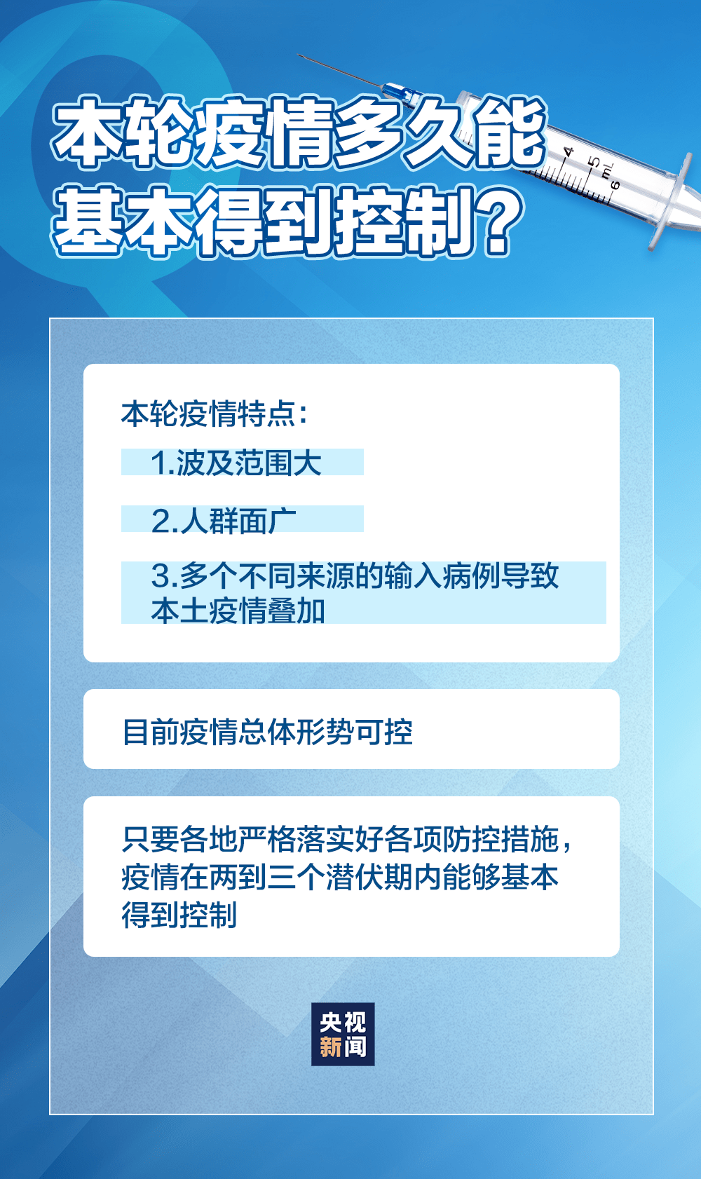 北京疫情再度严峻，防控措施升级与市民应对策略
