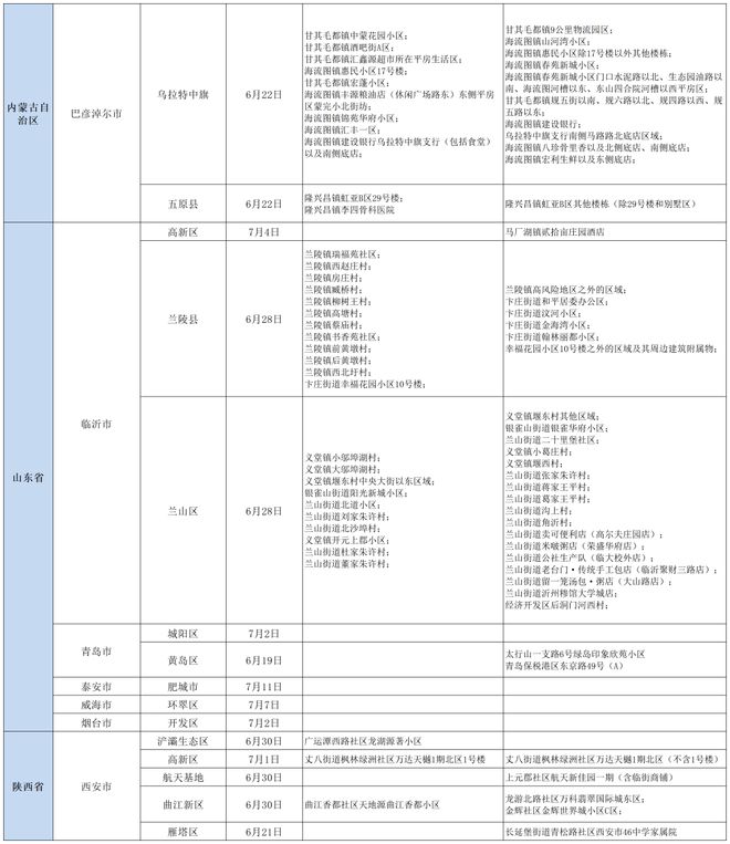 北京疫情又开始了吗？最新动态与防控措施解析