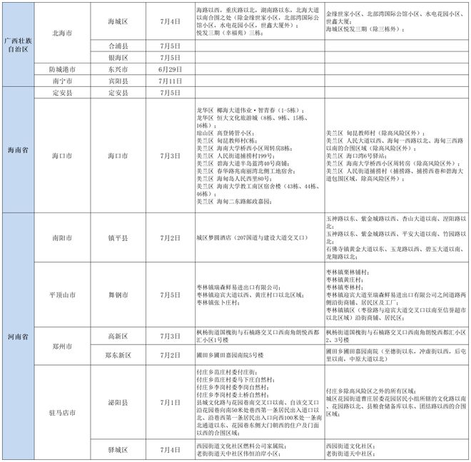 北京疫情又开始了吗？最新动态与防控措施解析