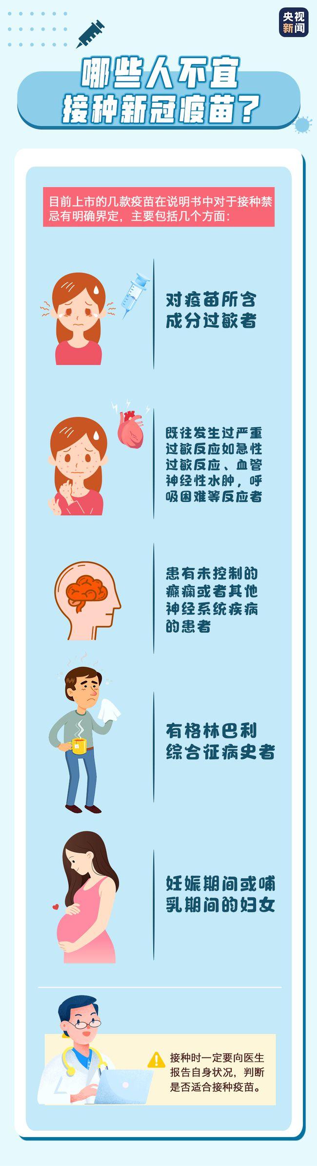 北京疫苗与武汉疫苗，中国新冠疫苗研发的双城记