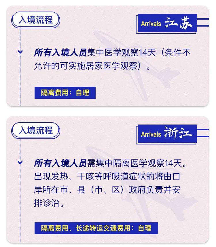 香港疫情最新动态，防控措施升级与市民生活调整