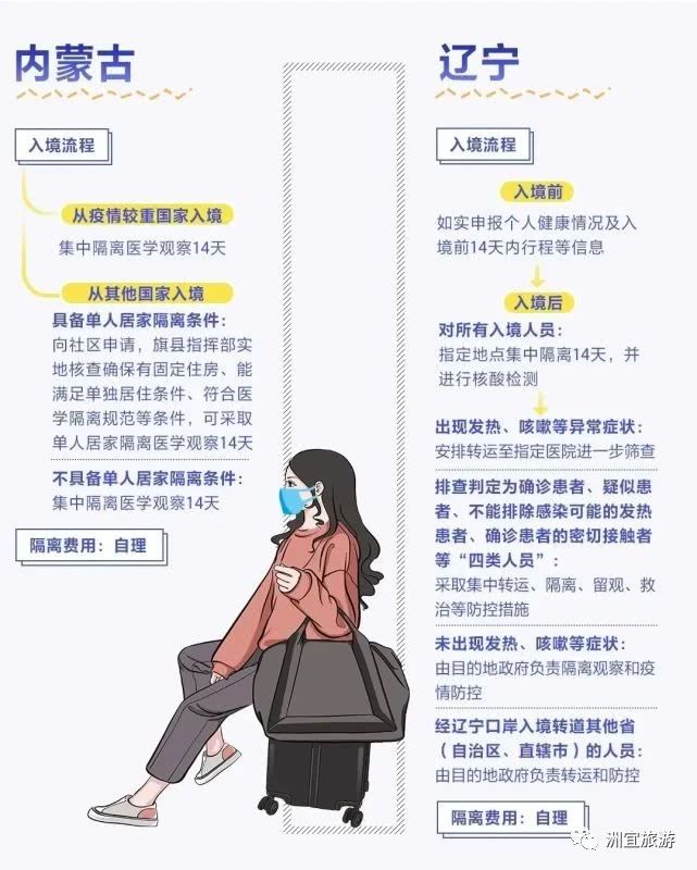 香港疫情最新动态，防控措施升级与市民生活调整