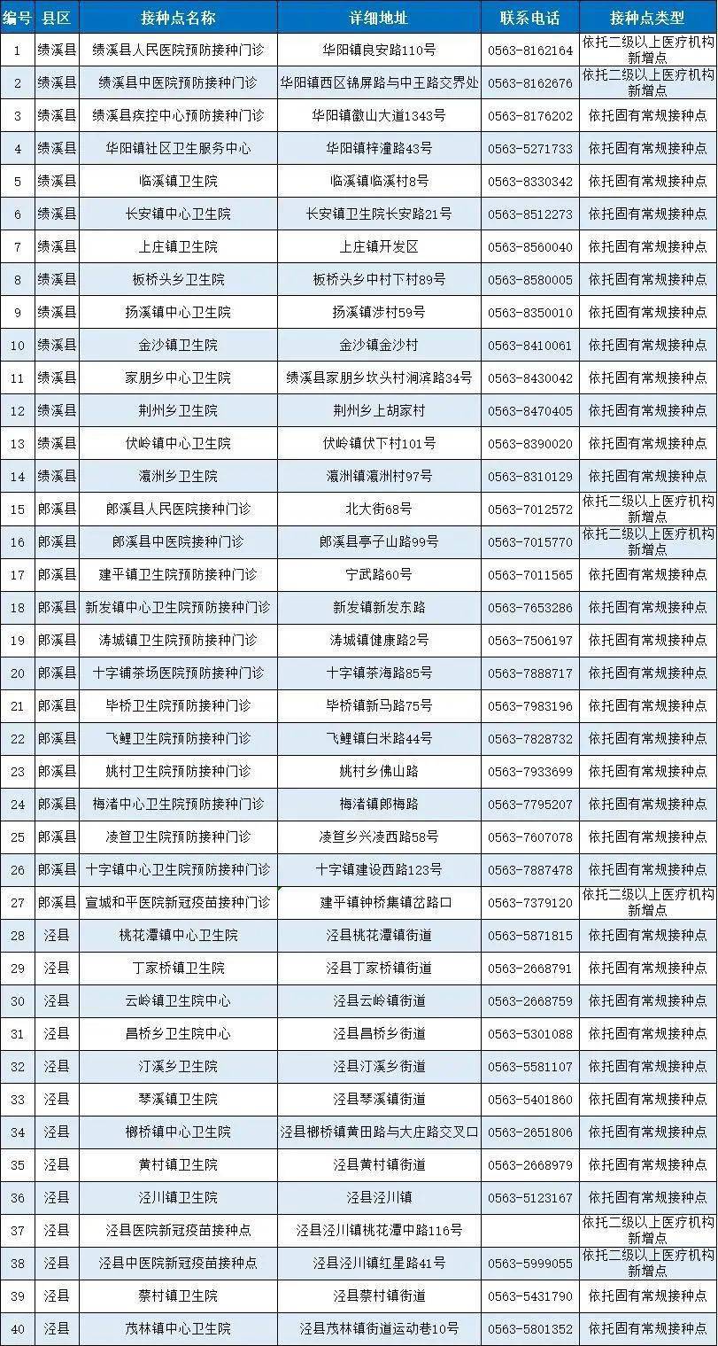 现在北京打的新冠疫苗是什么牌子？全面解析北京新冠疫苗接种情况