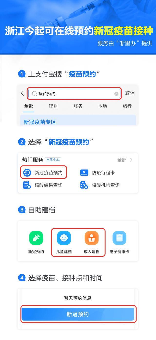 北京打的疫苗浙江查不到，跨省疫苗接种信息为何难互通？