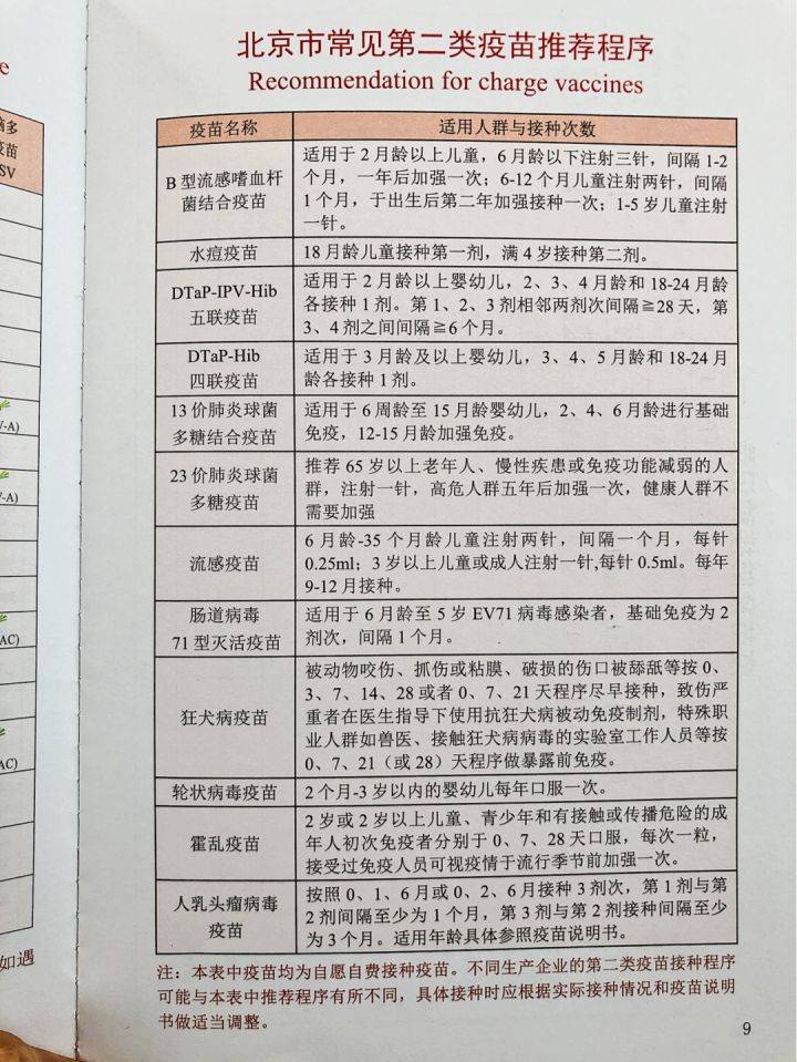 河北打的疫苗在北京能查到吗？全国疫苗接种信息联网解析