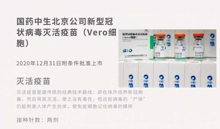 北京现在打的疫苗，种类、接种指南与常见问题全解析
