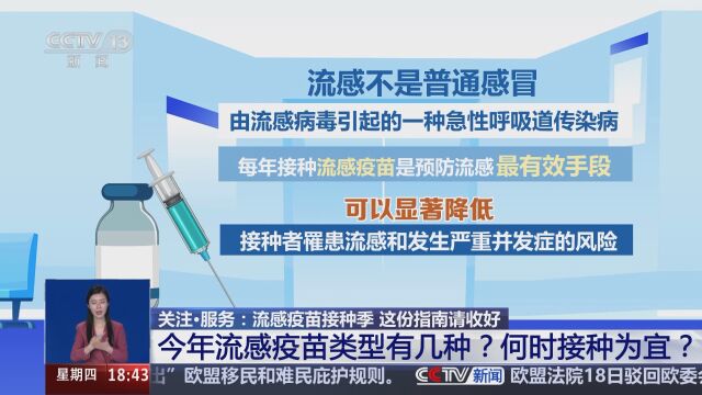 北京现在打的疫苗，种类、接种指南与常见问题全解析