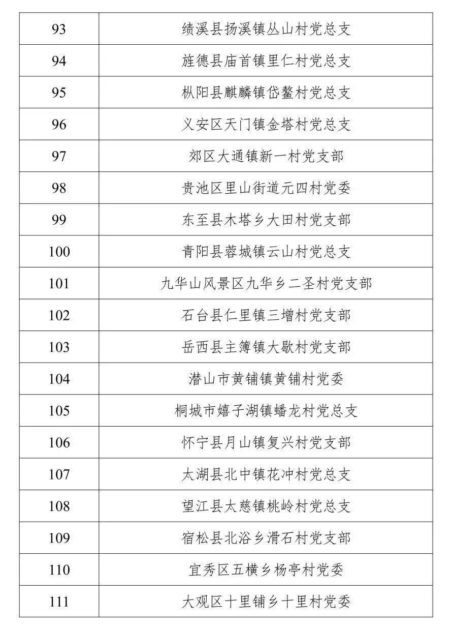 北京何时解封？疫情管控与解封时间预测分析