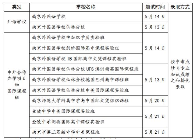 乌鲁木齐封城何时解除？深度解析疫情管控与解封条件