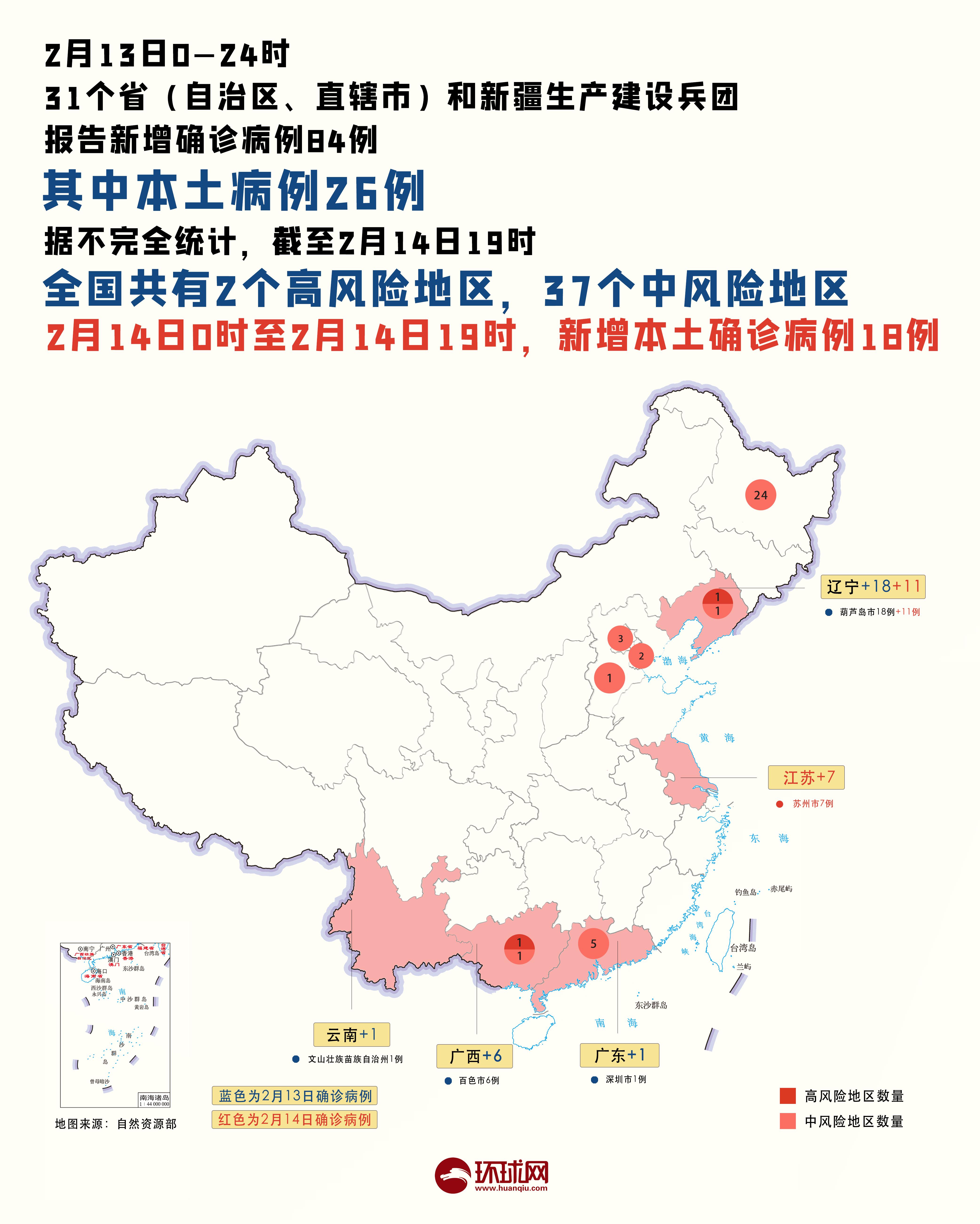 香港疫情最新动态，今日新增病例激增，防控措施再度升级
