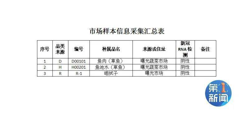 北京疫情何时能解封？全面分析与科学预测