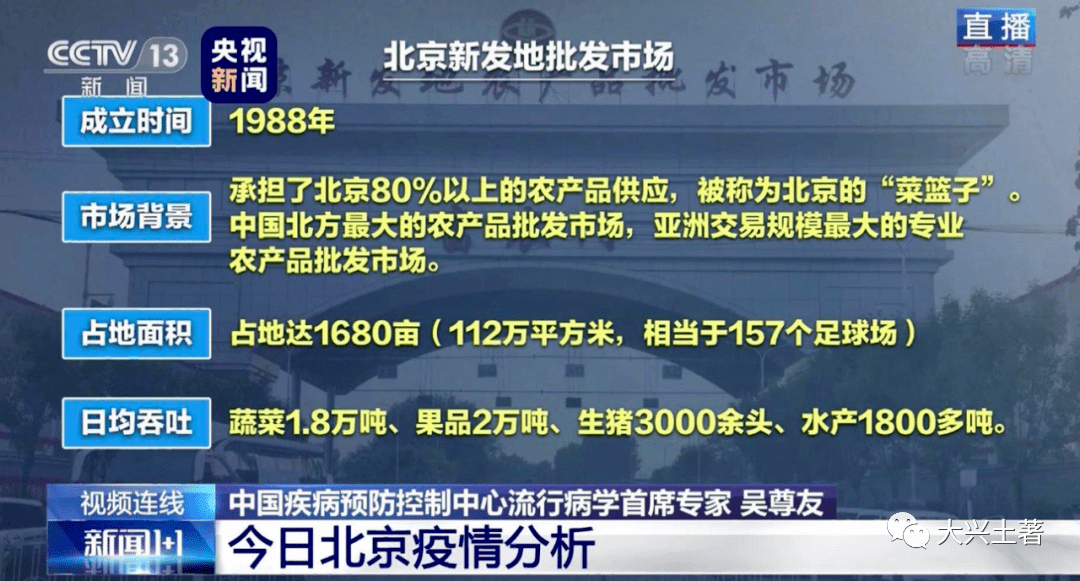 北京疫情何时能解封？全面分析与科学预测