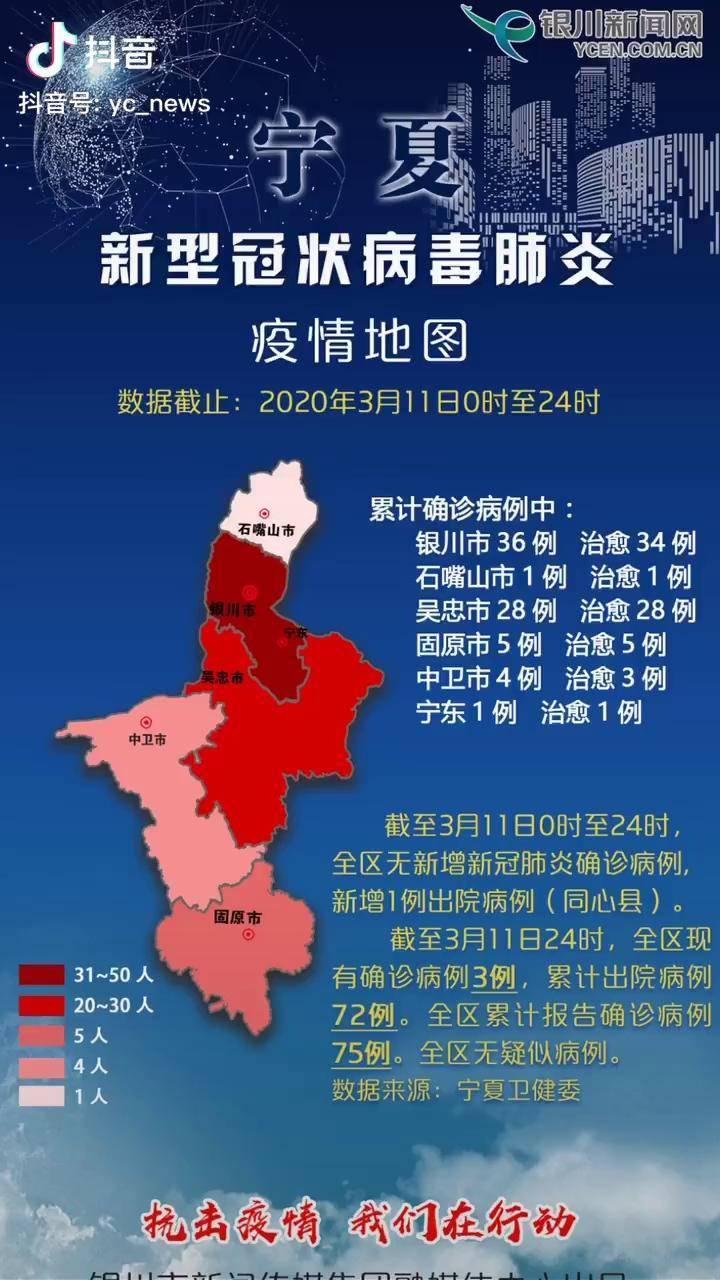 银川封城时间及相关防疫措施回顾