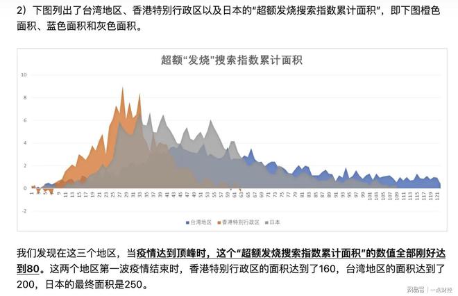 银川疫情何时结束？深度分析与展望