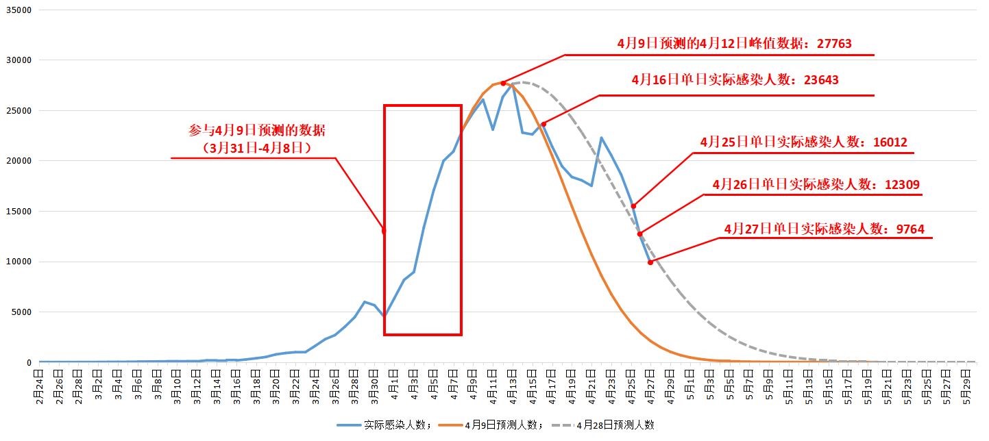 银川疫情何时结束？深度分析与展望