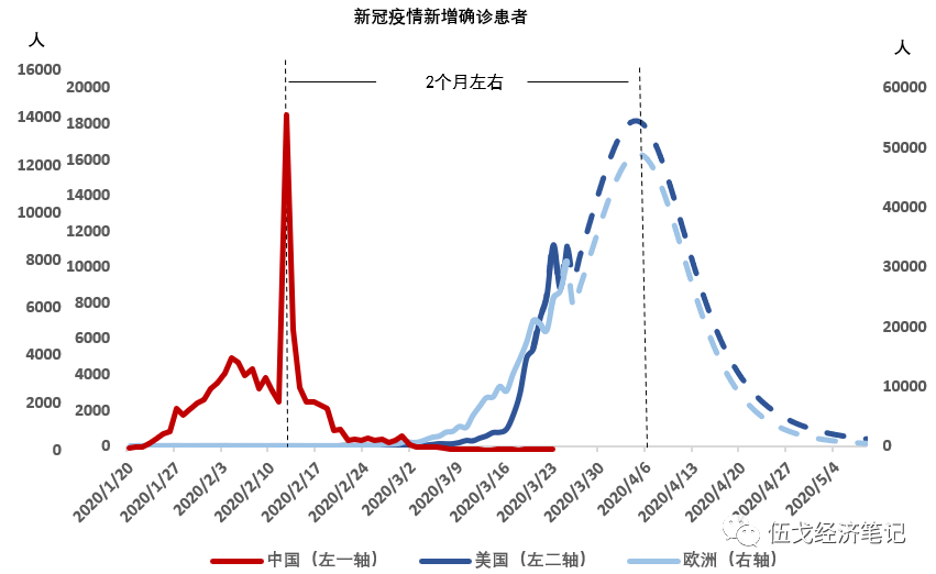 银川疫情何时结束？深度分析与展望