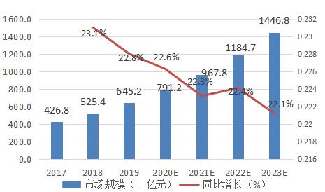 银川封城何时解除？现状分析与未来展望