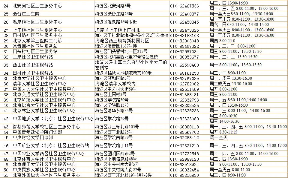 北京接种的疫苗种类及接种指南