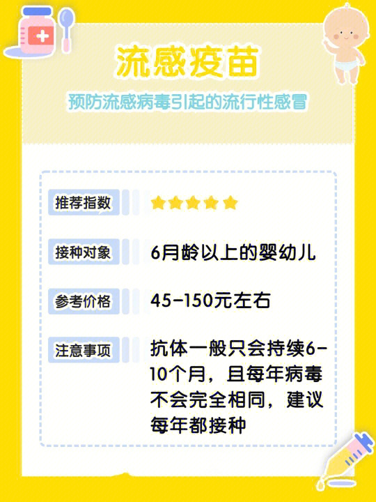 北京上海打疫苗给钱吗？政策解读与接种指南