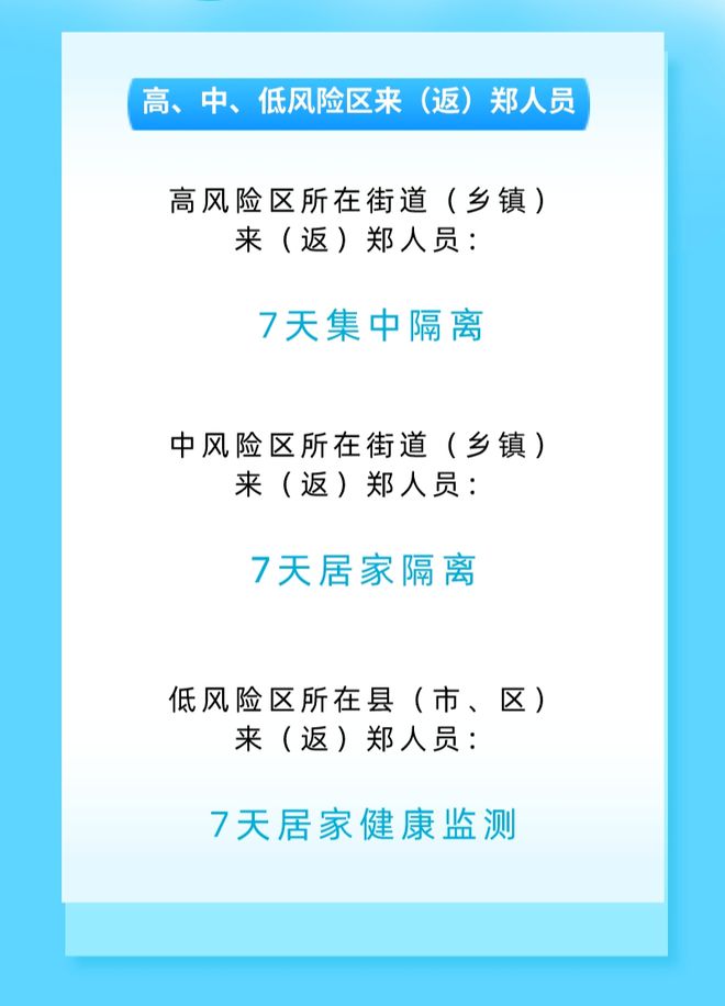 石家庄何时解封？最新解封时间预测与防疫政策解读