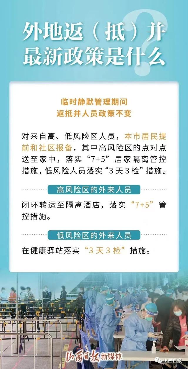 2021年太原解封时间及相关防疫措施回顾