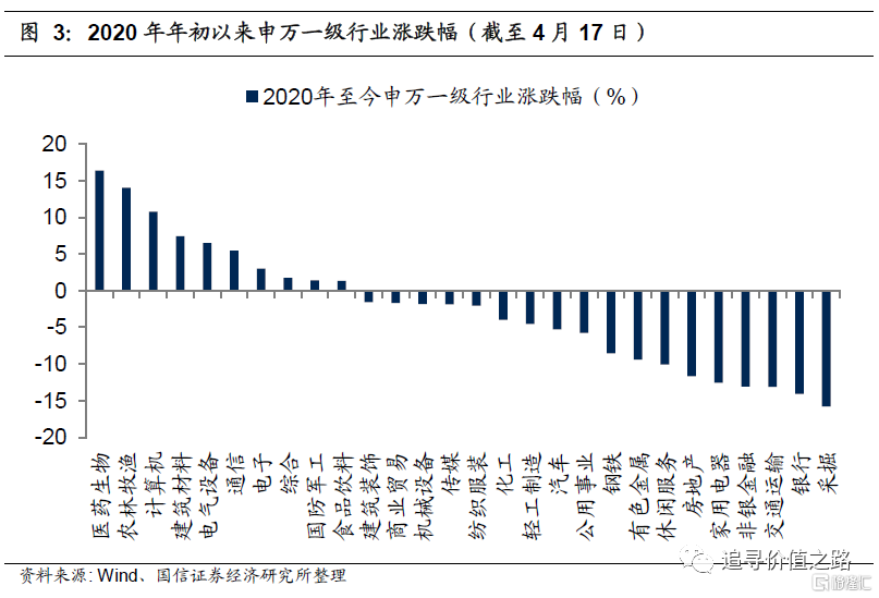 石家庄疫情何时解封？全面分析与展望