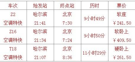 哈尔滨到北京的最佳出行时间，季节、交通与旅行建议