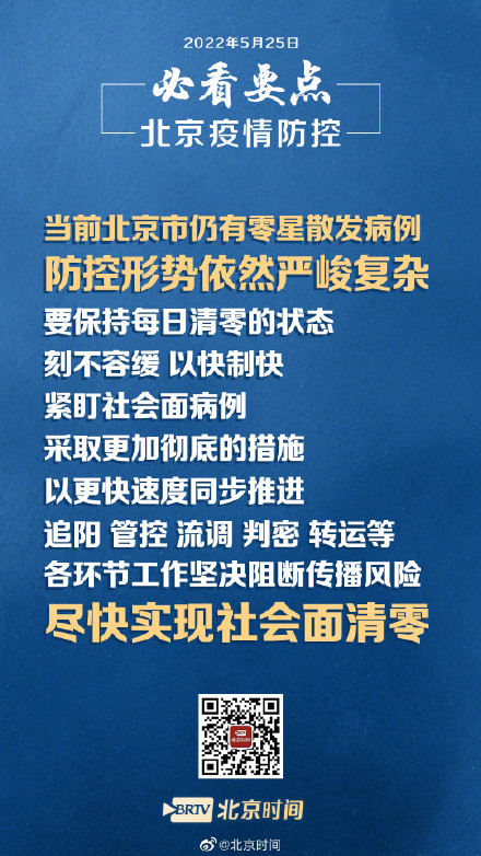 北京何时能够解除疫情？科学防控与未来展望
