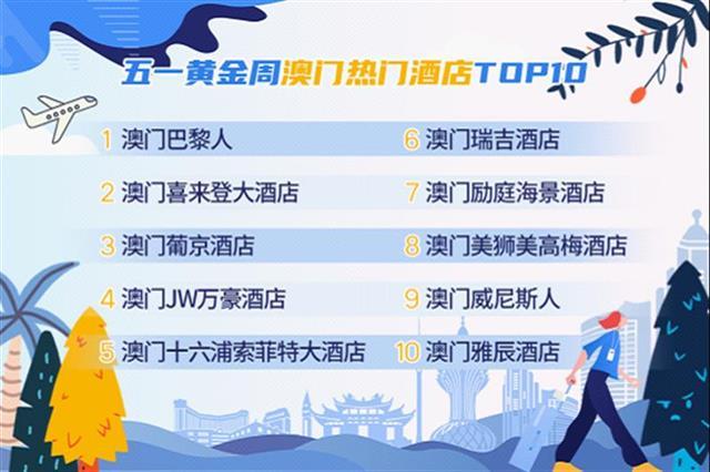 澳门2020年疫情何时解除，回顾与启示