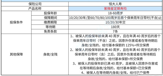 北京何时能全部解封？全面解析解封条件与未来趋势