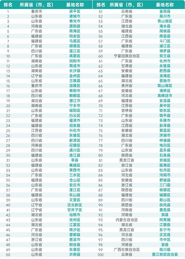 香港疫情何时解封？从数据、政策与未来展望解析解封时间表